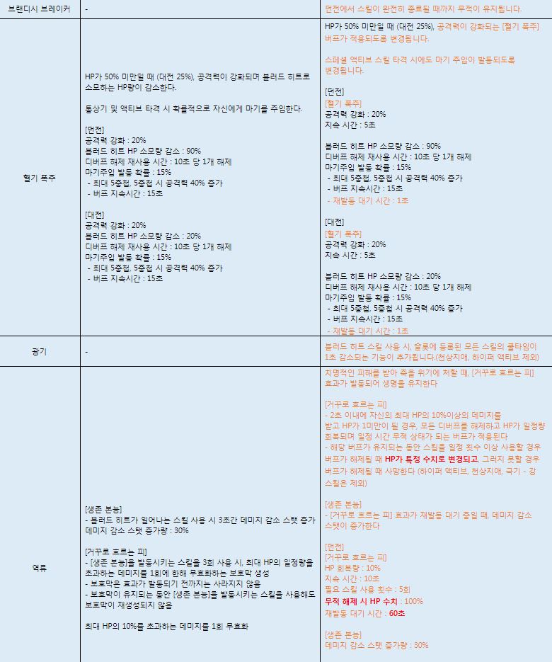 FileDownloader.aspx?oidFile=505307885395