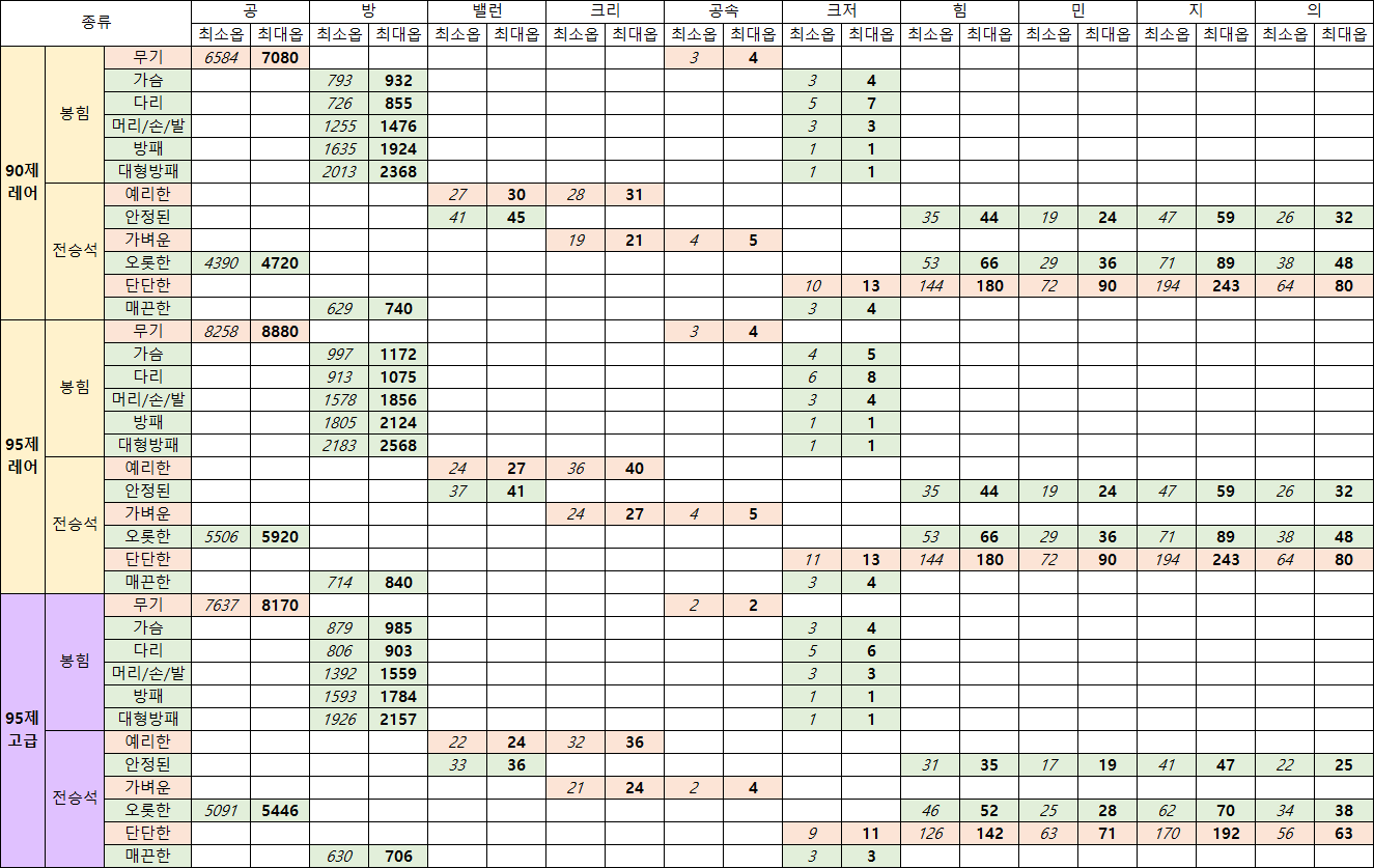 원본 크기로 보시려면 그림을 클릭하세요.