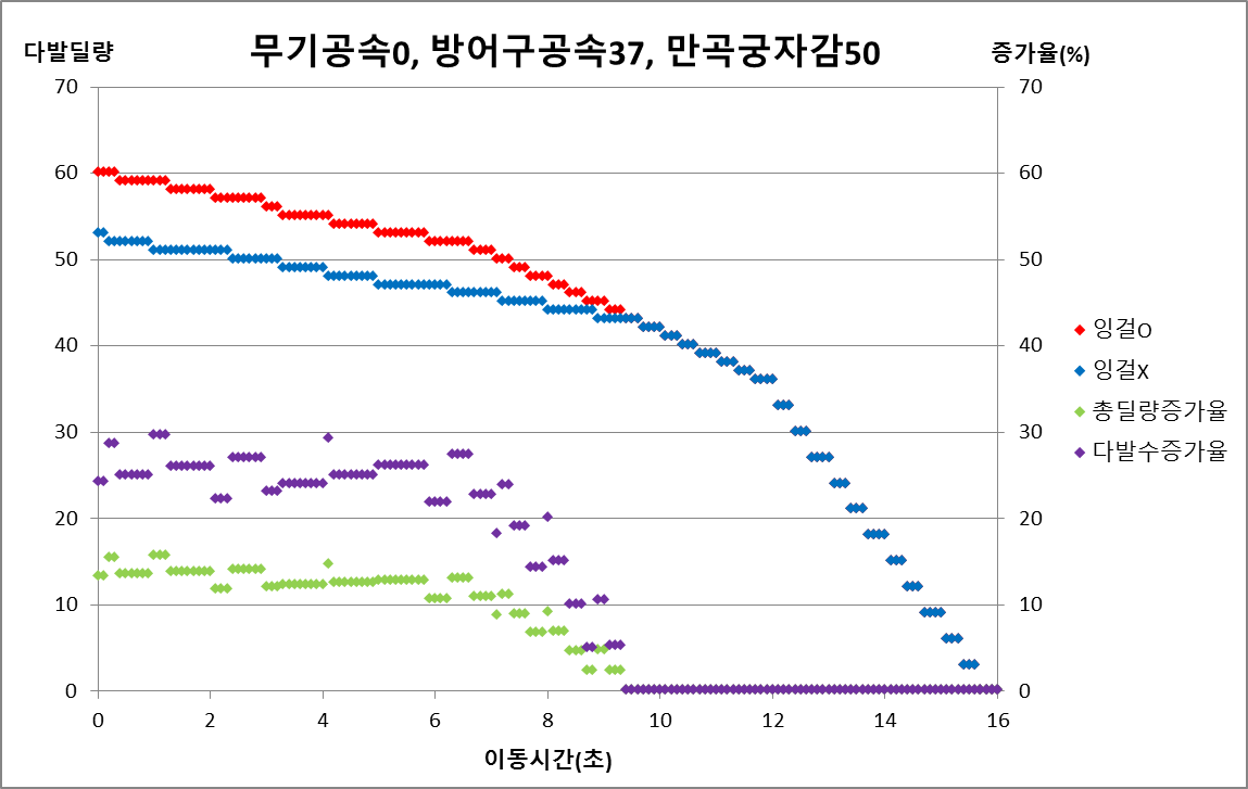 원본 크기로 보시려면 그림을 클릭하세요.