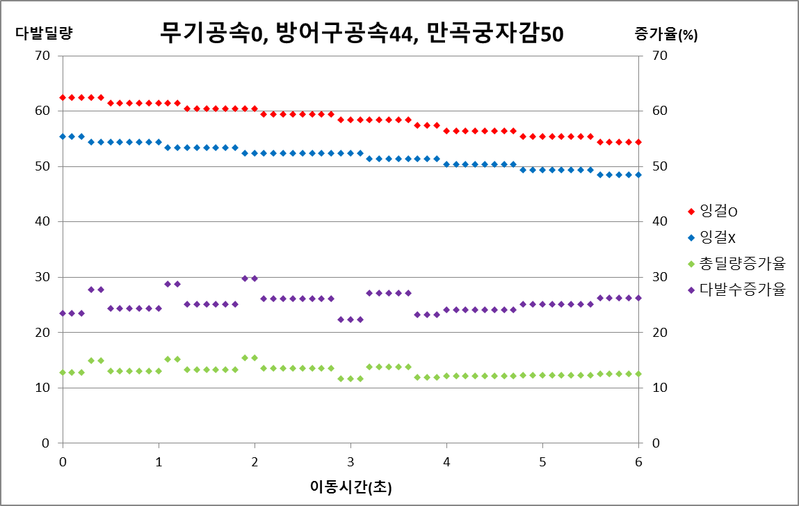 원본 크기로 보시려면 그림을 클릭하세요.