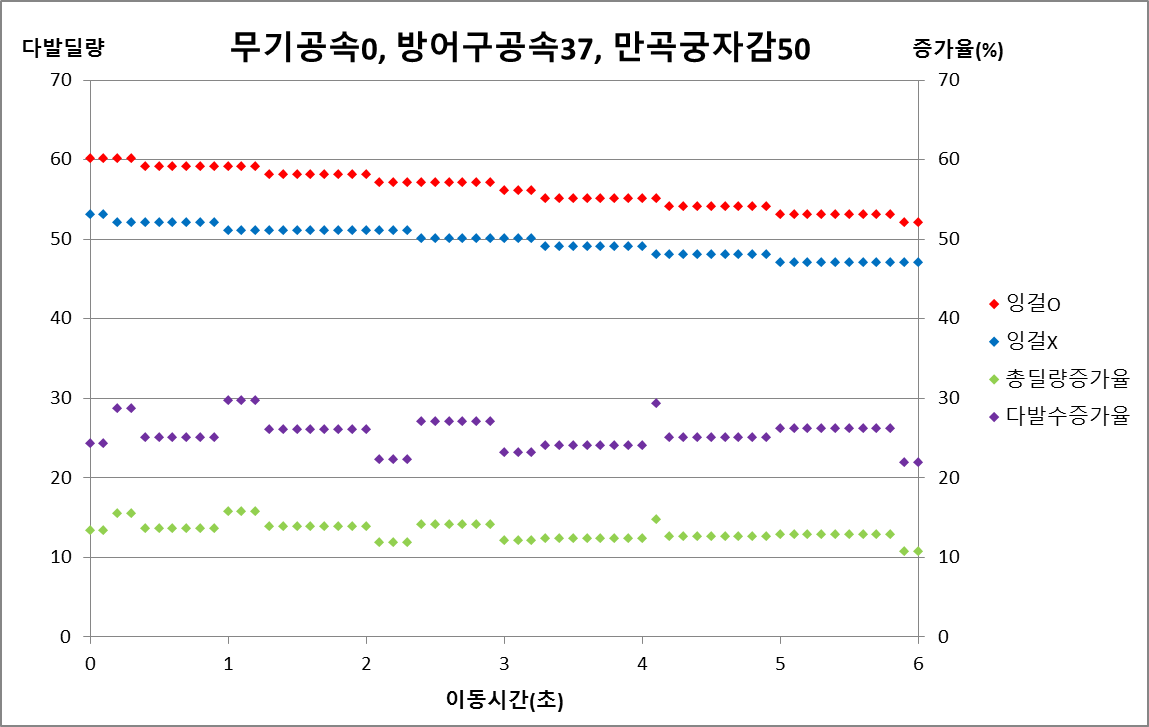 원본 크기로 보시려면 그림을 클릭하세요.