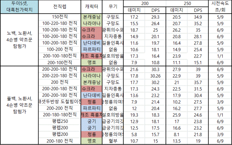 46545646.gif?type=w740