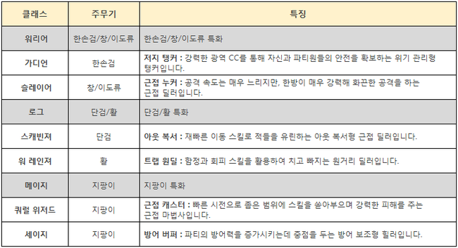 %ED%91%9C.png?type=w740