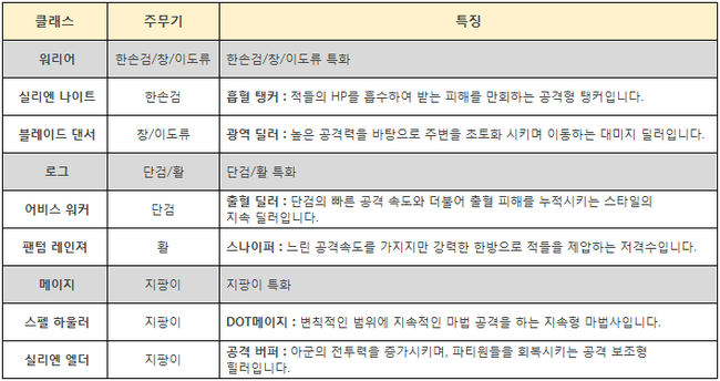 %ED%91%9C.png?type=w740