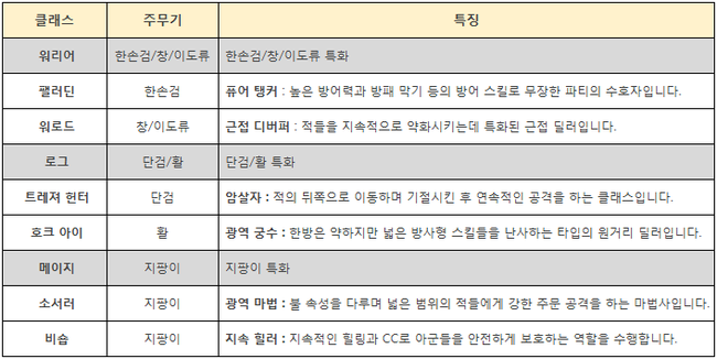 %ED%91%9C.png?type=w740