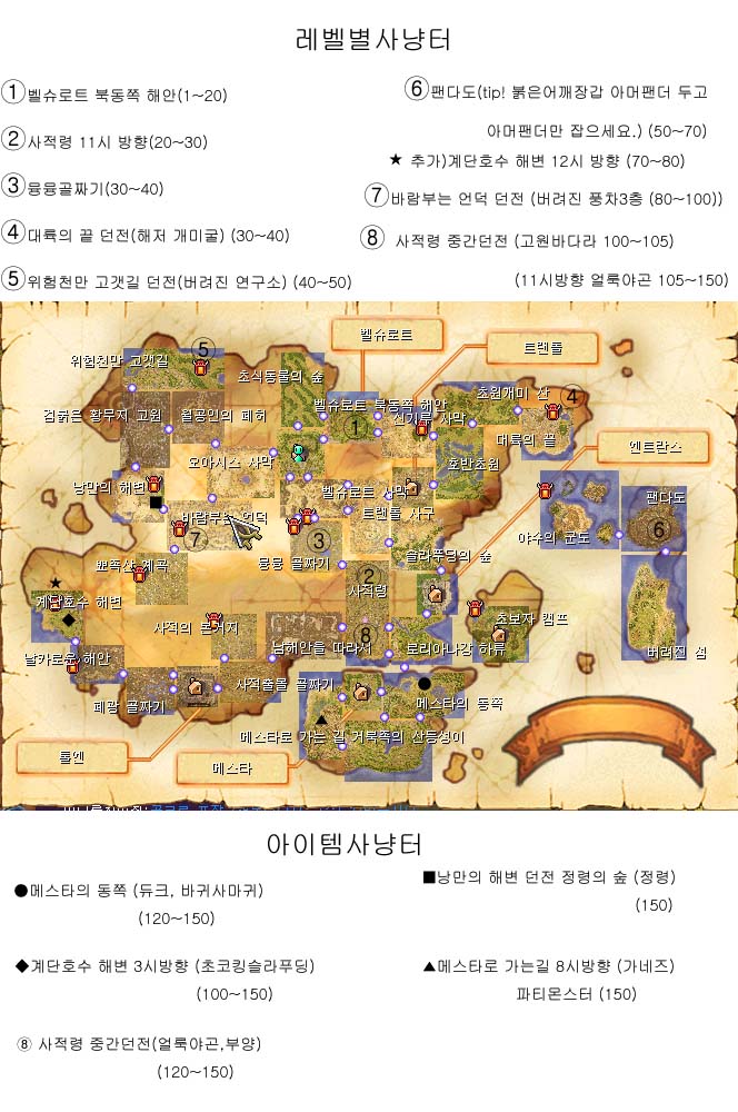 level.jpg
