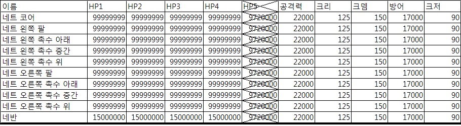 원본 크기로 보시려면 그림을 클릭하세요.