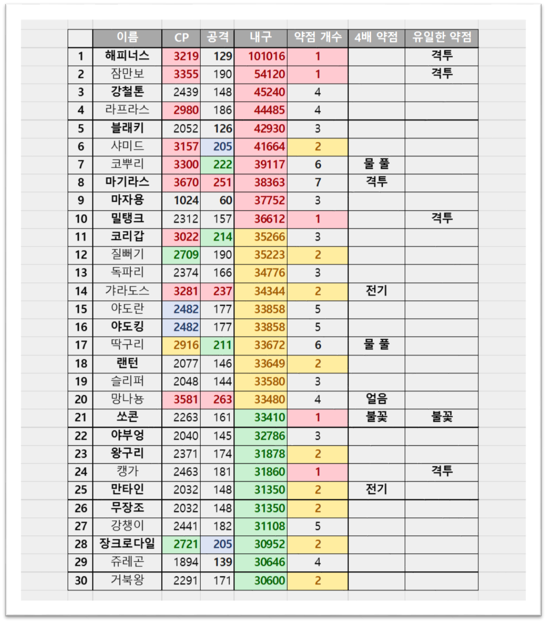 원본 크기로 보시려면 그림을 클릭하세요.