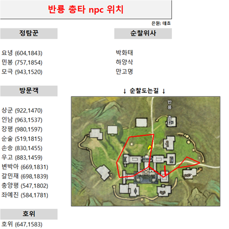 FileDownloader.aspx?oidFile=469284390084