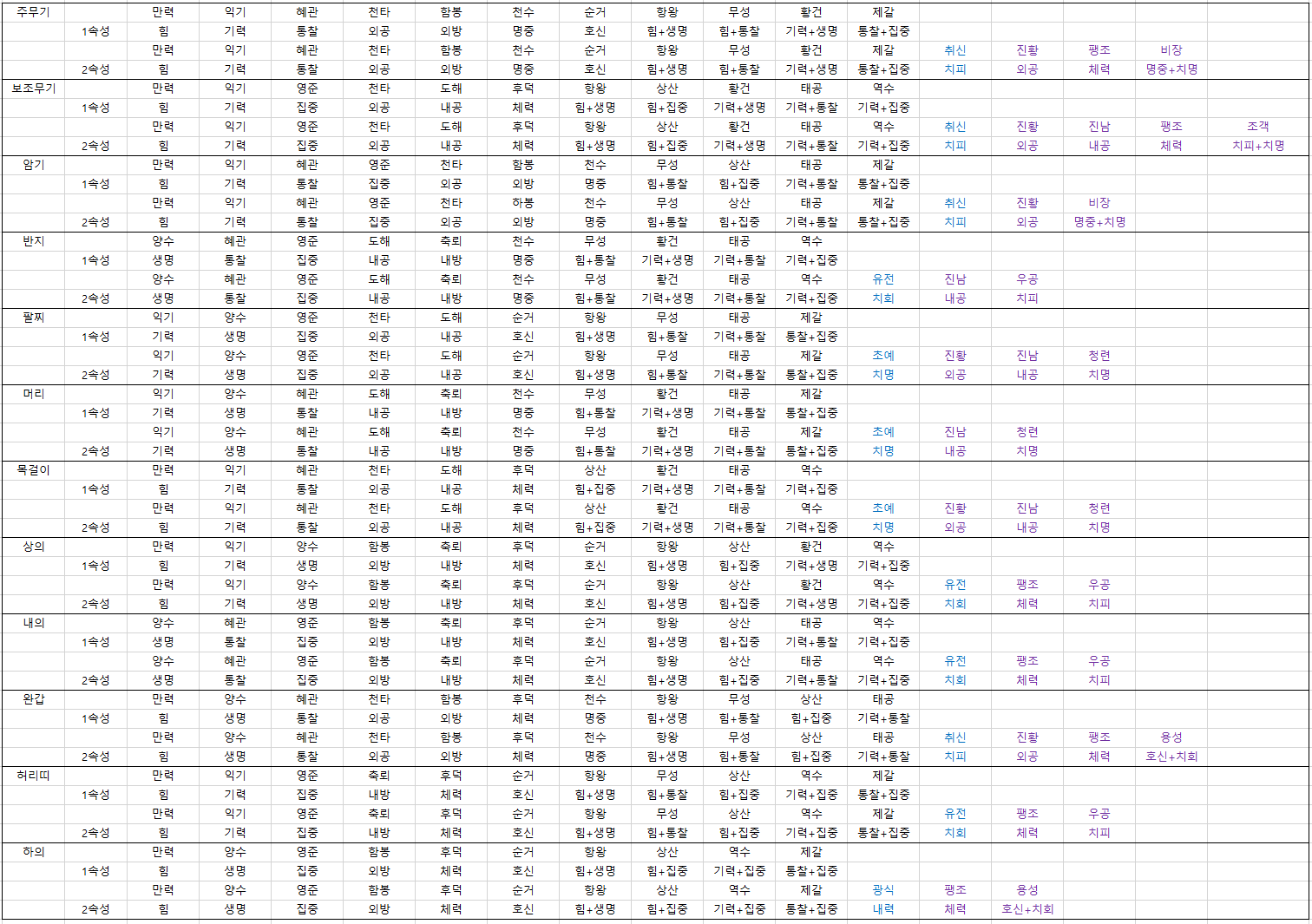 원본 크기로 보시려면 그림을 클릭하세요.