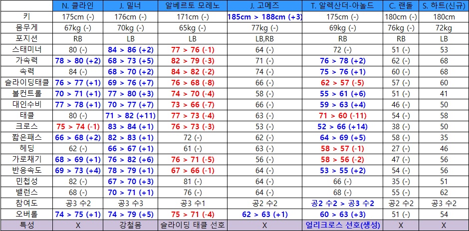 원본 크기로 보시려면 그림을 클릭하세요.