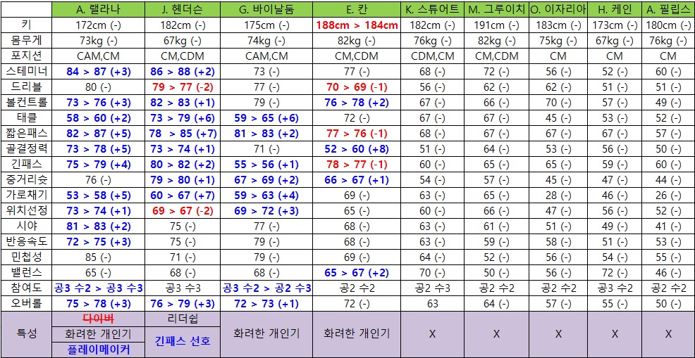 원본 크기로 보시려면 그림을 클릭하세요.