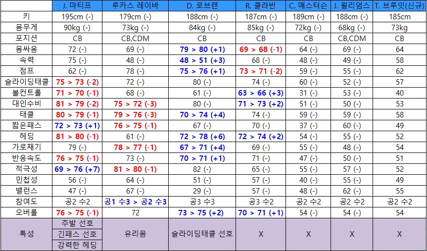 원본 크기로 보시려면 그림을 클릭하세요.