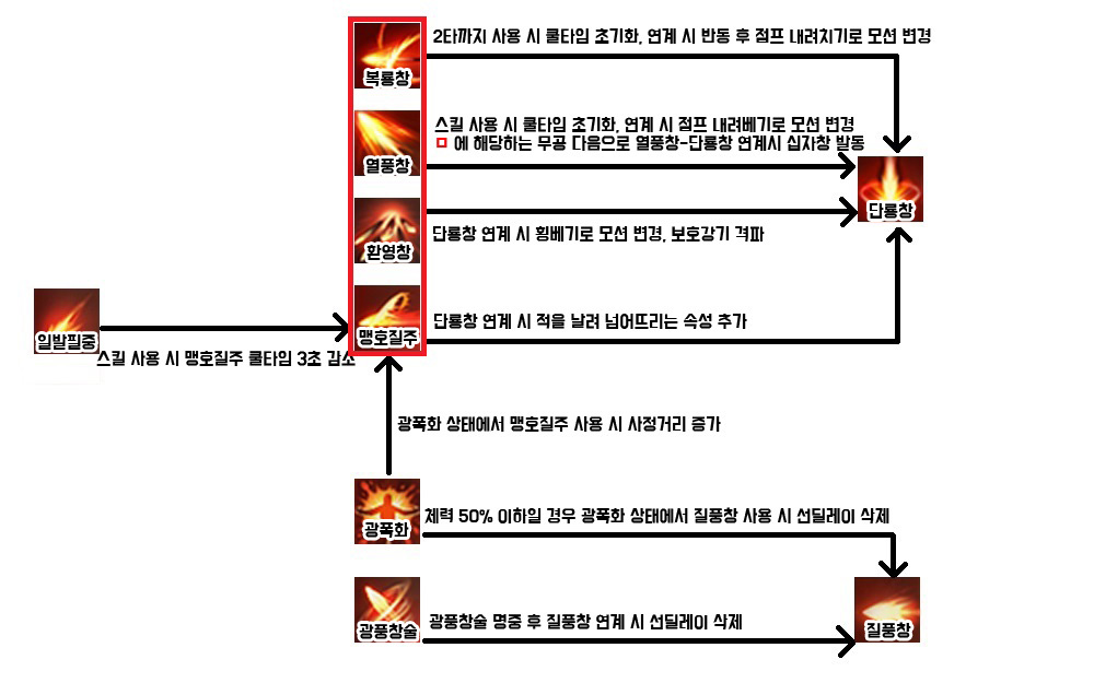 FileDownloader.aspx?oidFile=548542434946