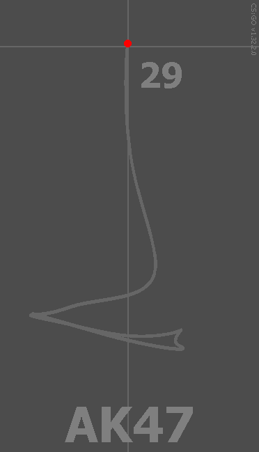 24426B355683A0AF08EDCA