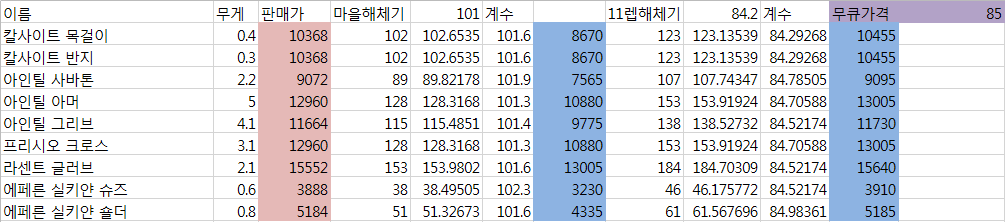 원본 크기로 보시려면 그림을 클릭하세요.