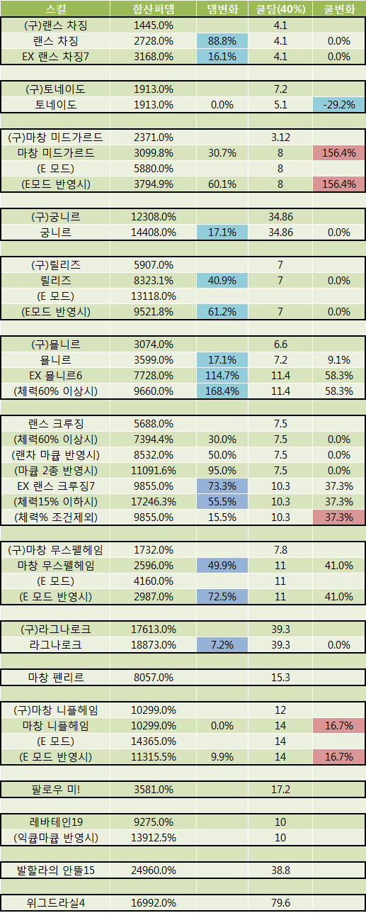 FileDownloader.aspx?oidFile=548547695851