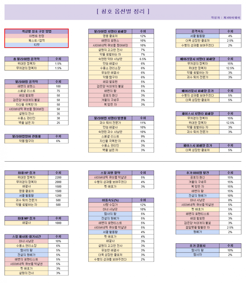 FileDownloader.aspx?oidFile=505313345157