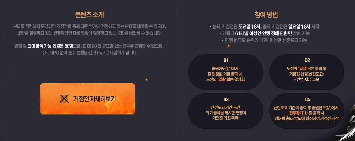 원본 크기로 보시려면 그림을 클릭하세요.