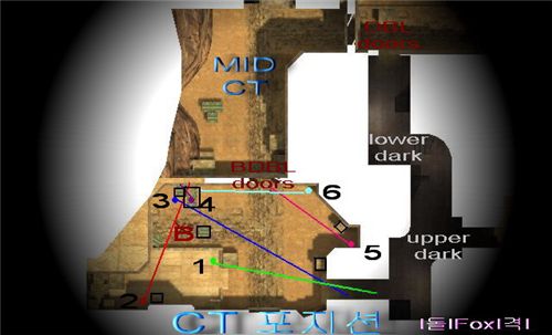 [더스트2 베스트 포지션] -  I돌IFoxI격I