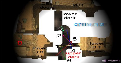 [더스트2 베스트 포지션] -  I돌IFoxI격I