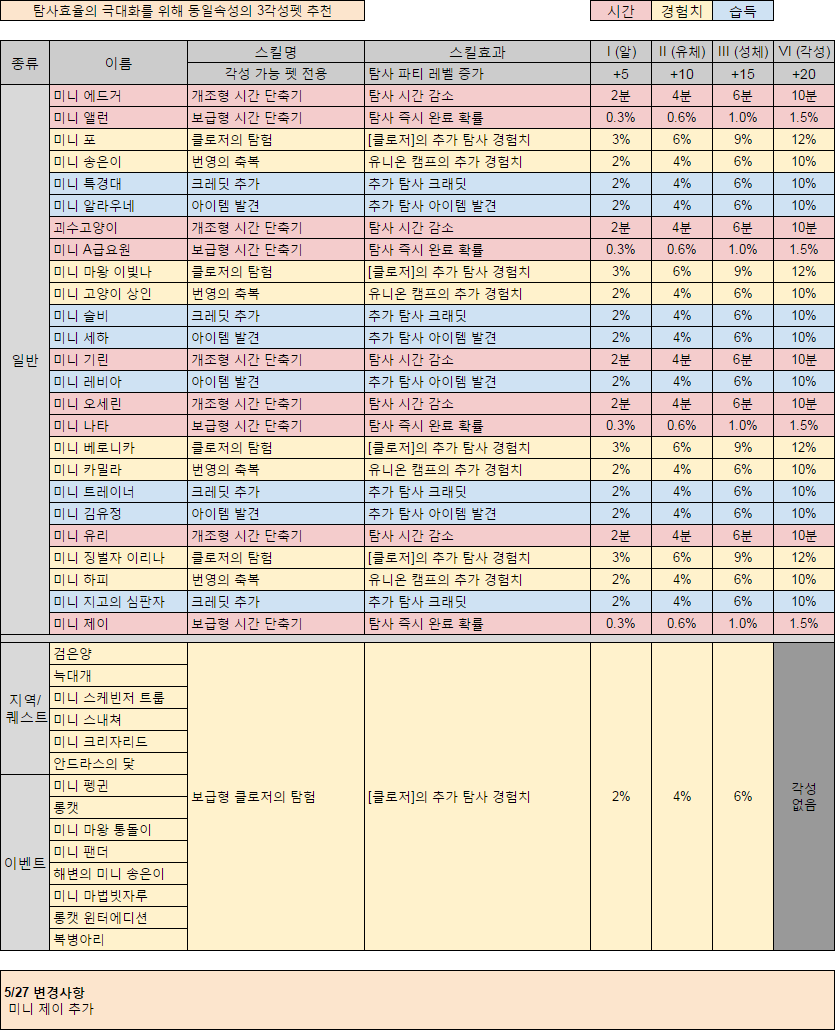 FileDownloader.aspx?oidFile=548547710454
