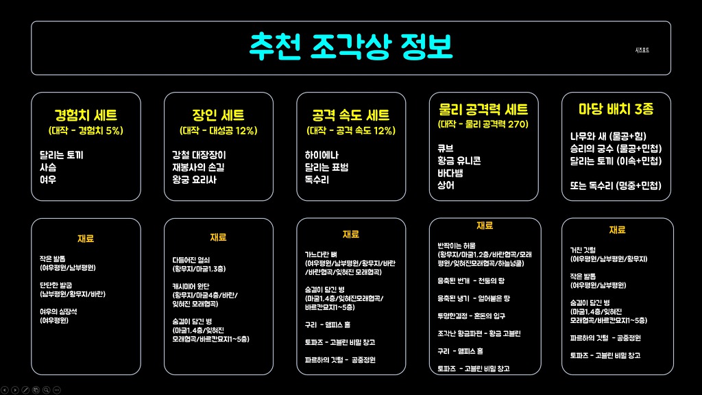 99E8F7405DB5B48726EE43