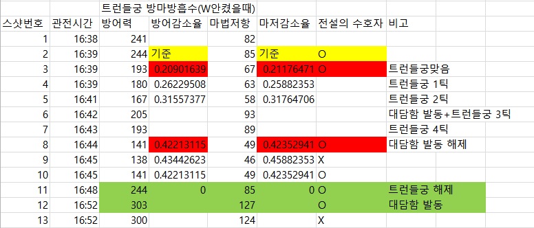 원본 크기로 보시려면 그림을 클릭하세요.