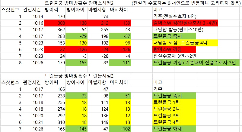 원본 크기로 보시려면 그림을 클릭하세요.
