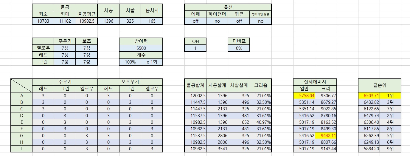 원본 크기로 보시려면 그림을 클릭하세요.