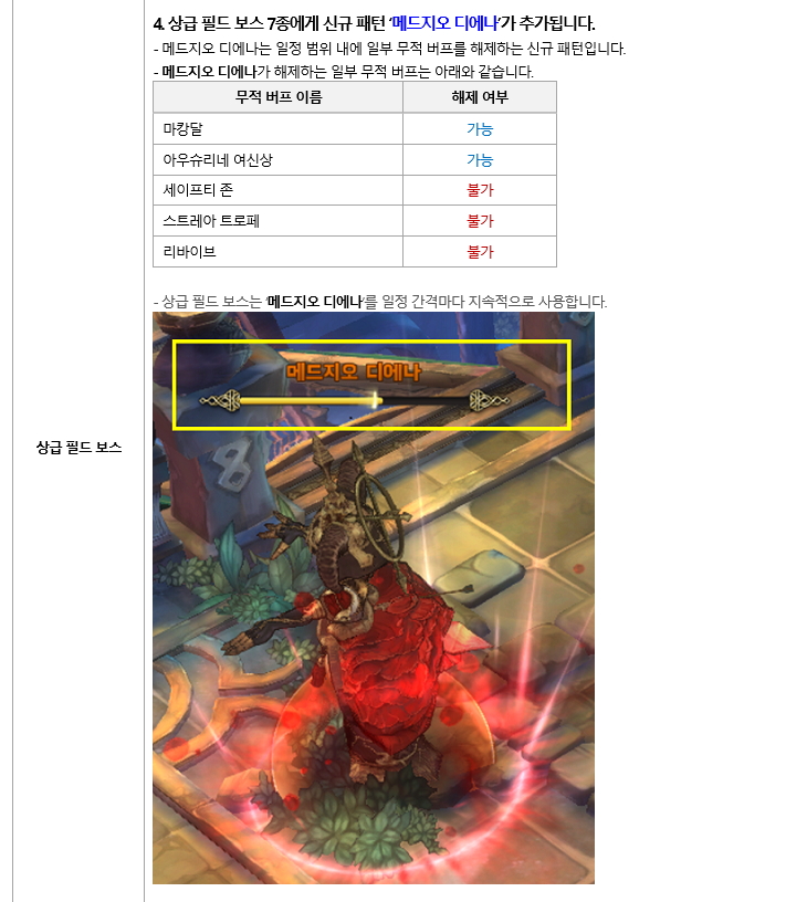 원본 크기로 보시려면 그림을 클릭하세요.