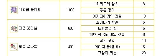 20400E204AAC669D063792