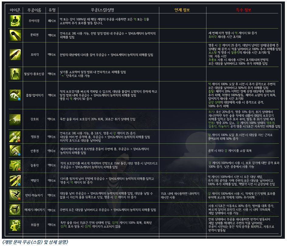 FileDownloader.aspx?oidFile=505307911594