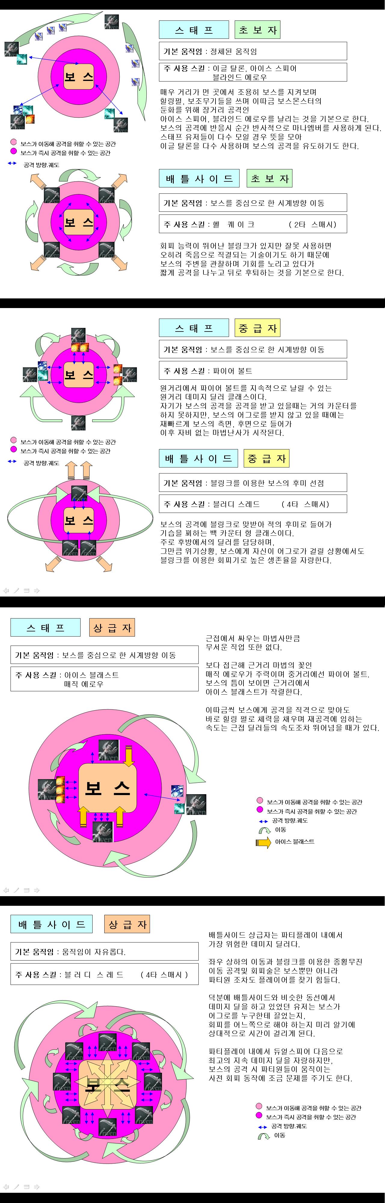 원본 크기로 보시려면 그림을 클릭하세요.