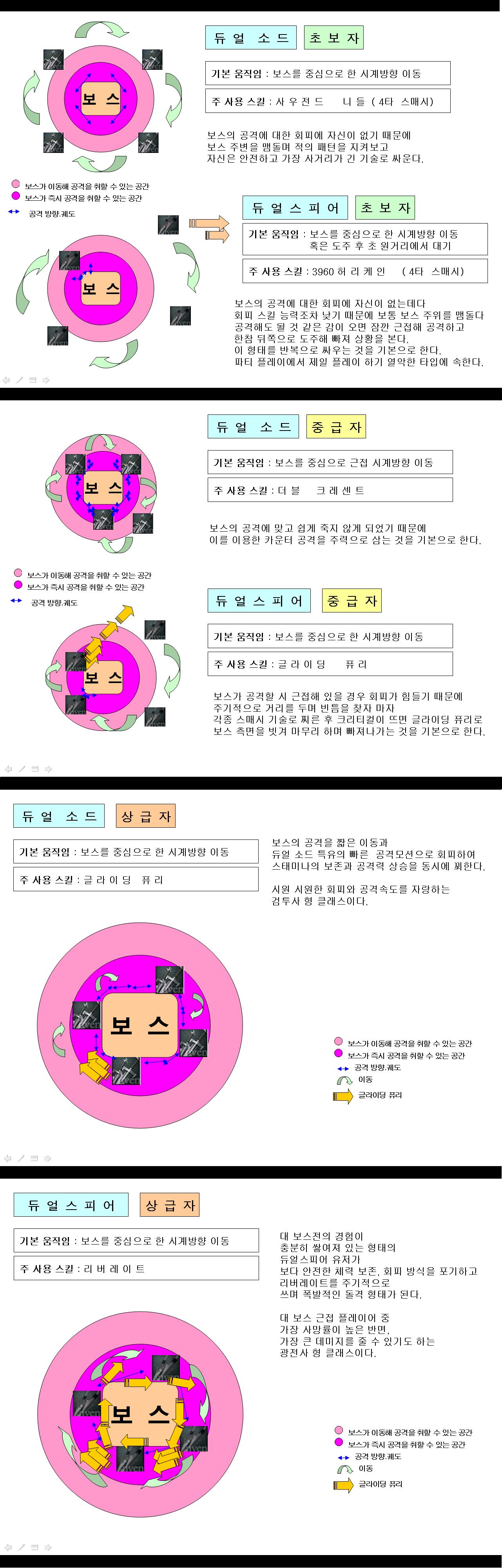 원본 크기로 보시려면 그림을 클릭하세요.