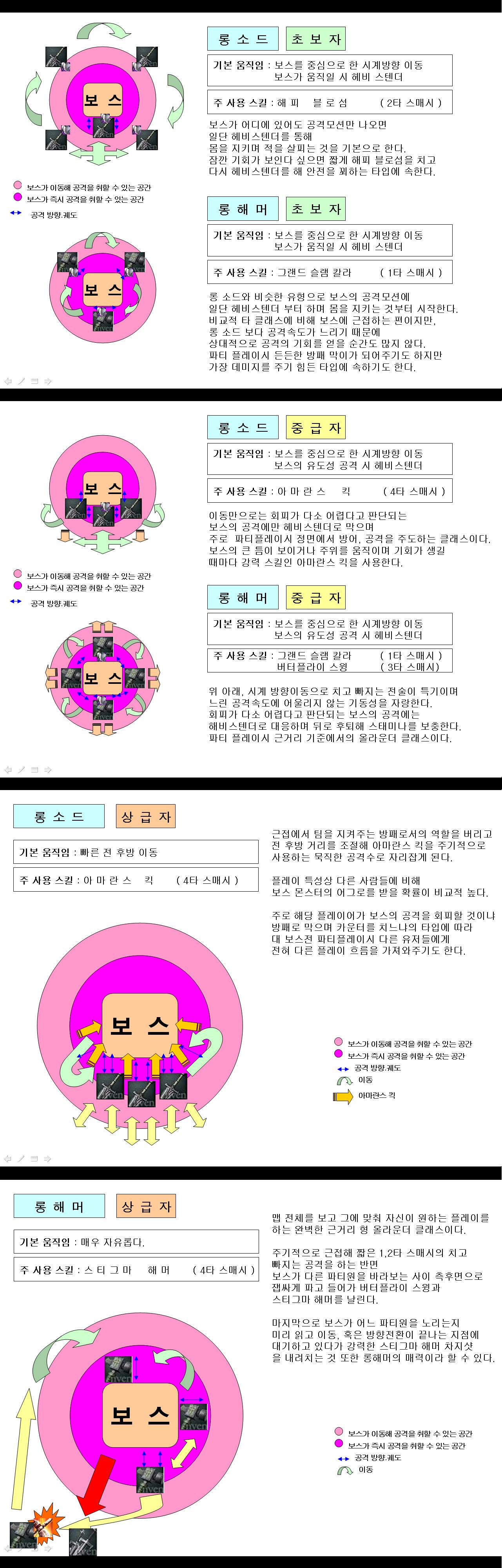 원본 크기로 보시려면 그림을 클릭하세요.