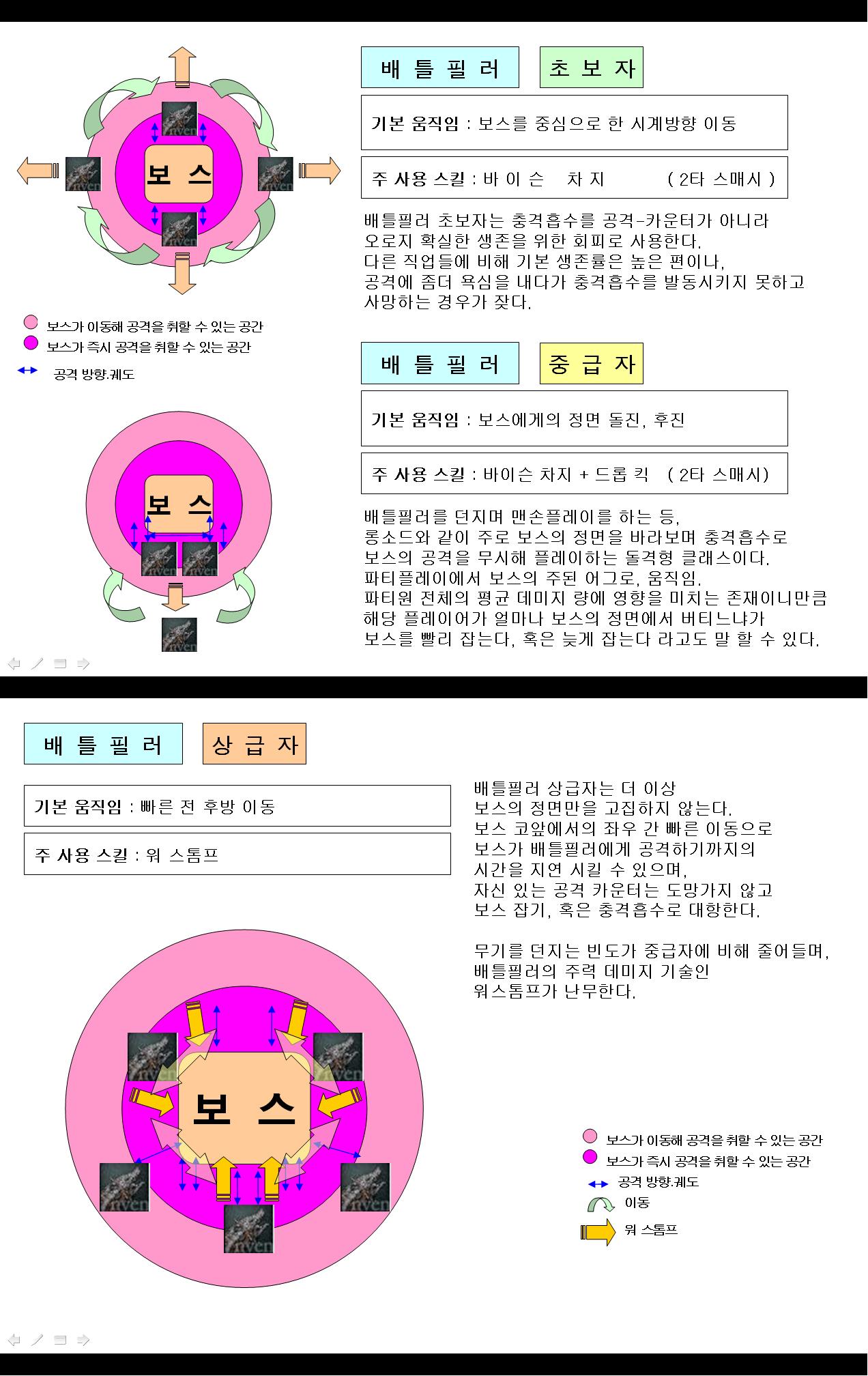 원본 크기로 보시려면 그림을 클릭하세요.