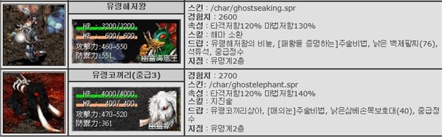 %EC%9C%A0%EB%A0%B9%ED%95%B4%EC%A0%80%EC%