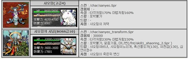 %EC%83%A4%EC%98%A4%EB%A7%81.jpg?type=w74