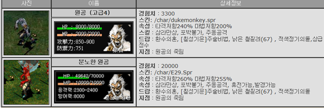 %EC%9B%90%EA%B3%B51.png?type=w740