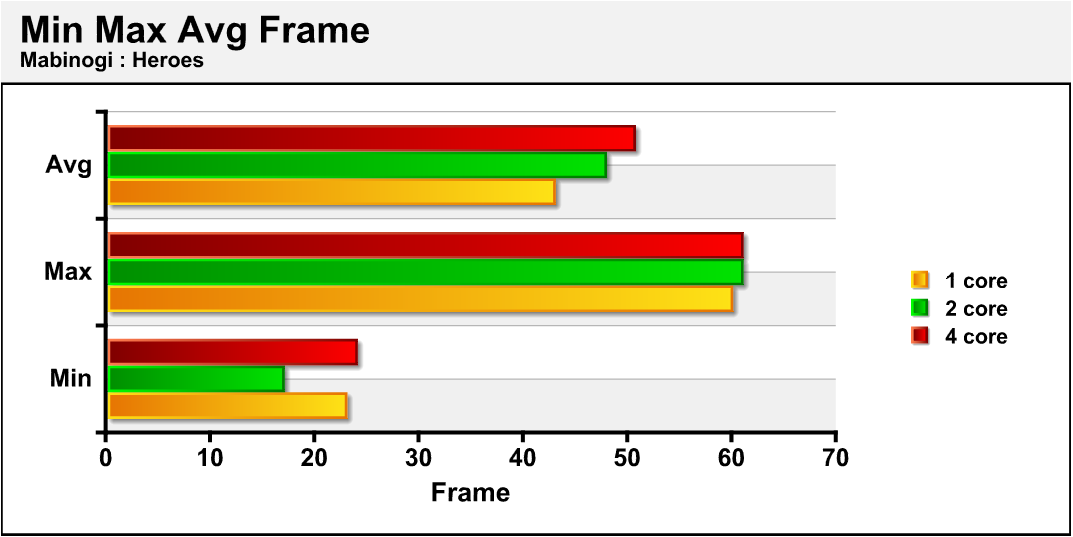 원본 크기로 보시려면 그림을 클릭하세요.