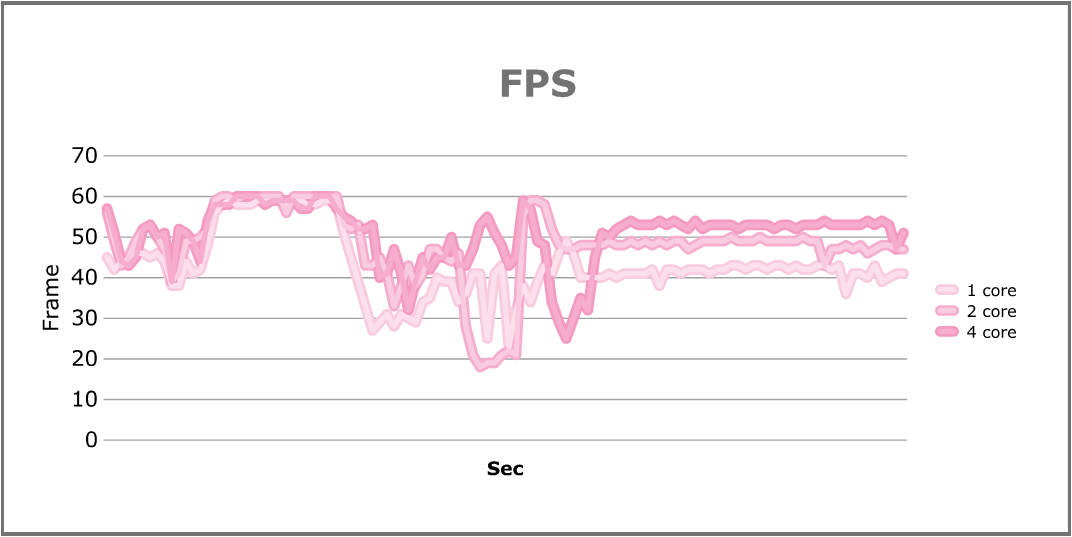 원본 크기로 보시려면 그림을 클릭하세요.