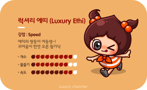 럭셔리 에띠 - 강점