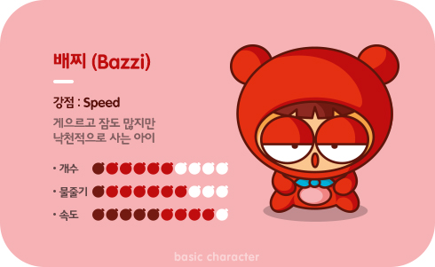 배찌 - 강점