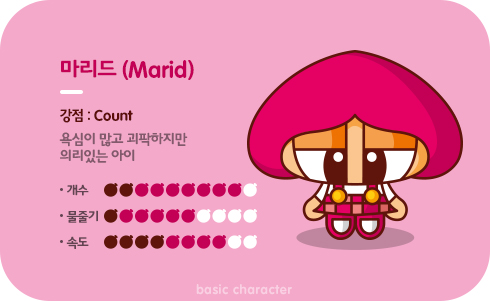 마리드 - 강점