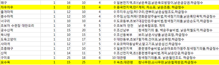 %EC%BA%A1%EC%B2%98.PNG?type=w740