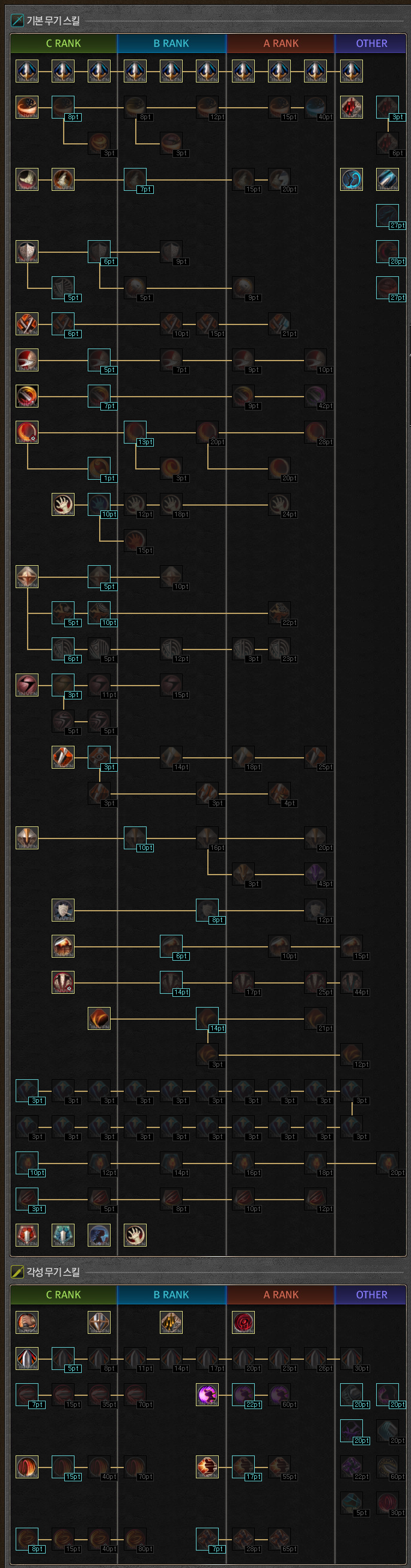 원본 크기로 보시려면 그림을 클릭하세요.