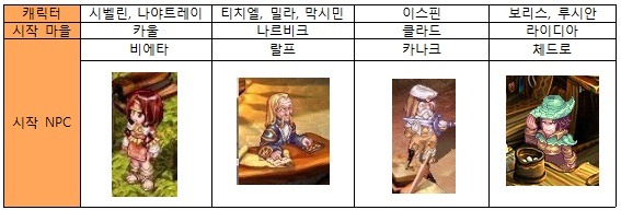 1332E1214C008B0474B182