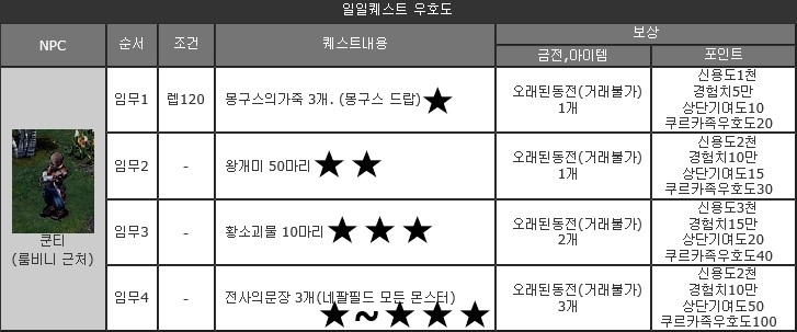 %EC%BF%A4%ED%8B%B0_%EC%9D%BC%EC%9D%BC.jp