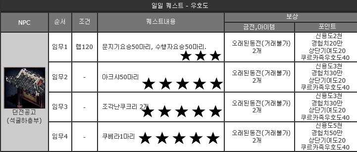 %EC%84%9D%EA%B5%B4%ED%95%98%EC%B8%B5_%EB